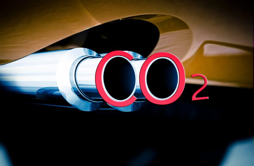 Wpływ nowych przepisów emisji CO2 na rynek motoryzacyjny w Polsce